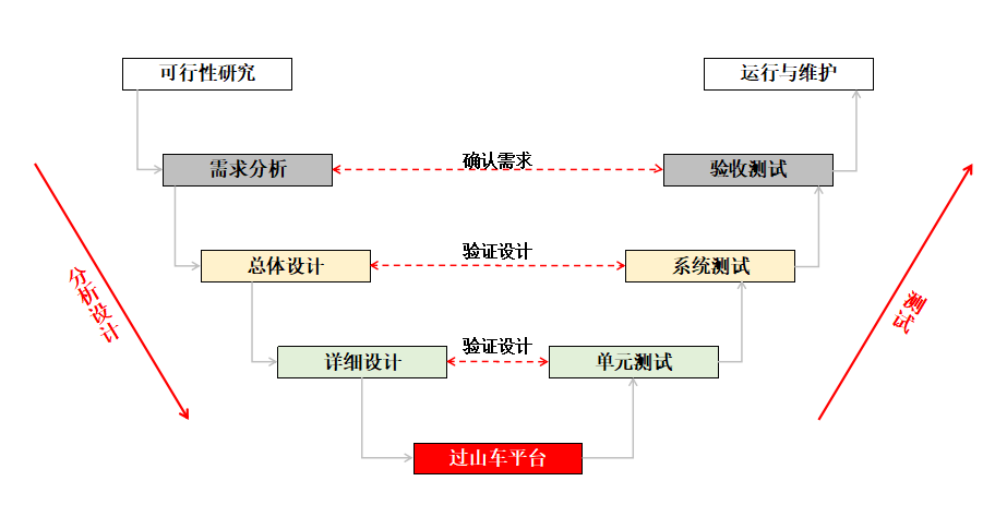 欧博