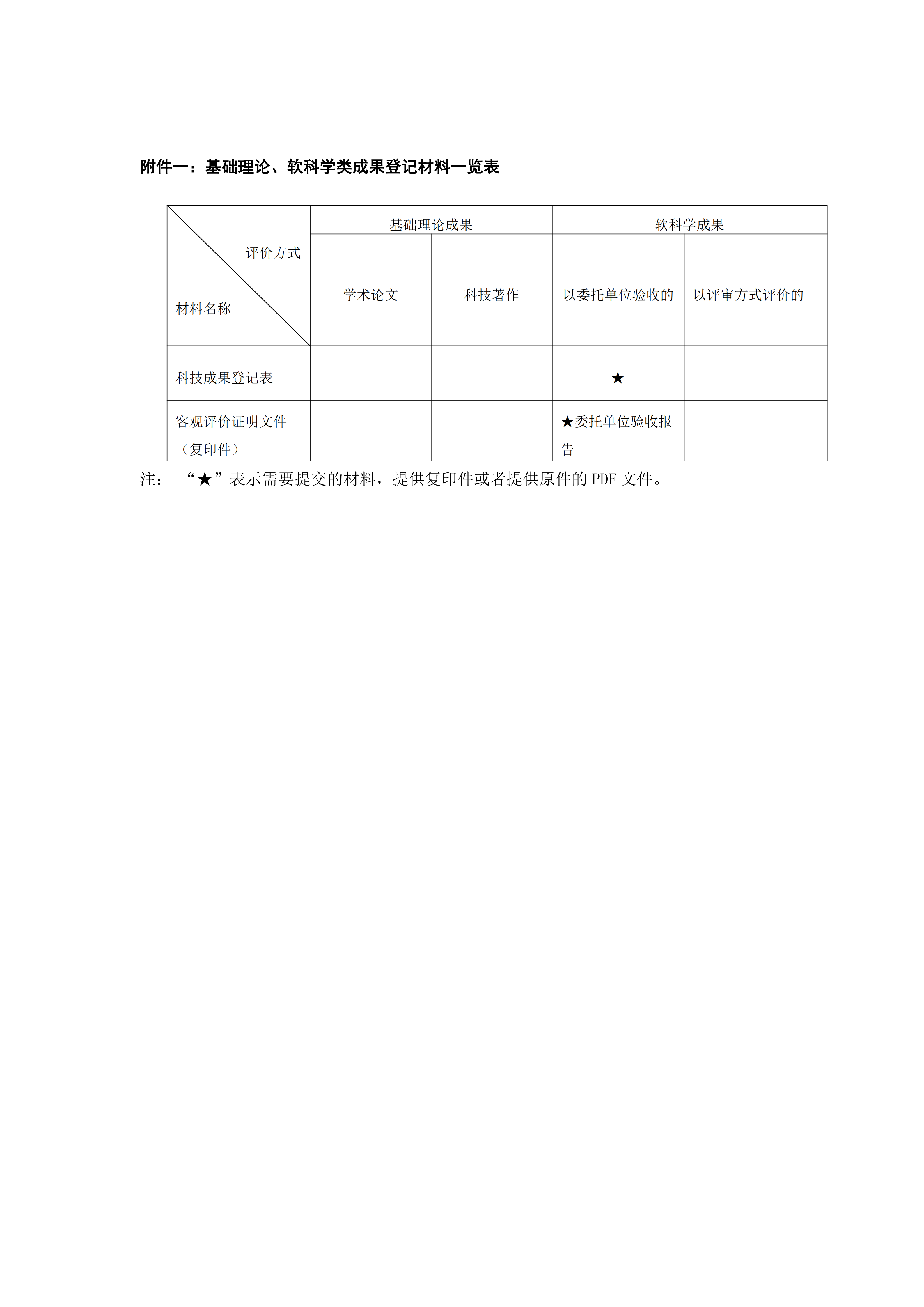 欧博